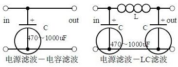 20个基本电路讲解