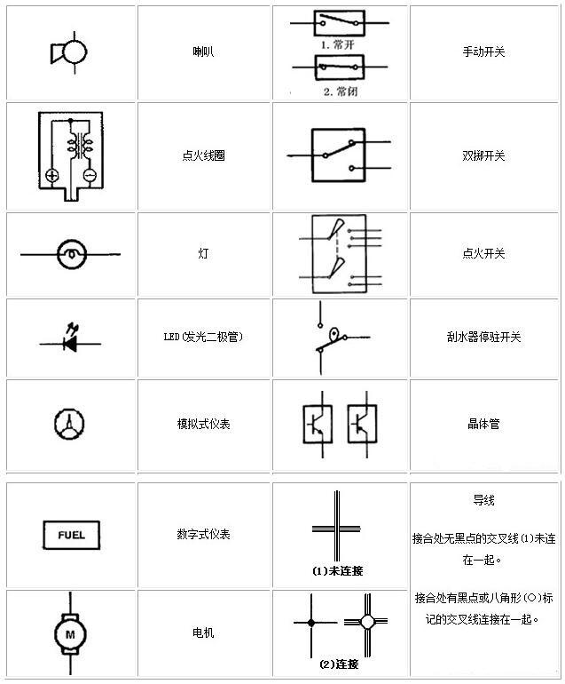 电工基础知识电路图