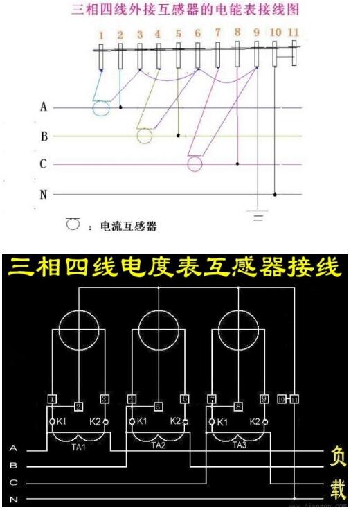 互感器电表接线图视频