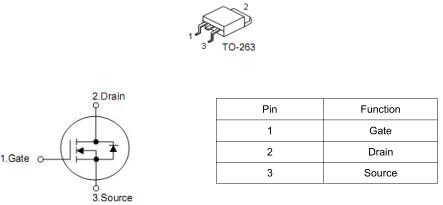 KNX3308B替代飞虹90N08,MOS管