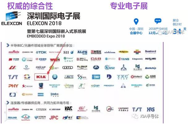 KIA深圳国际展会,ELEXCON2018
