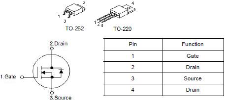 KNX3706A,50A/60V,LED车灯