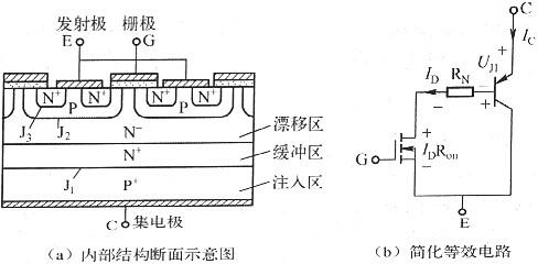 igbt工作原理及接线图