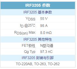 场效应管irf3205
