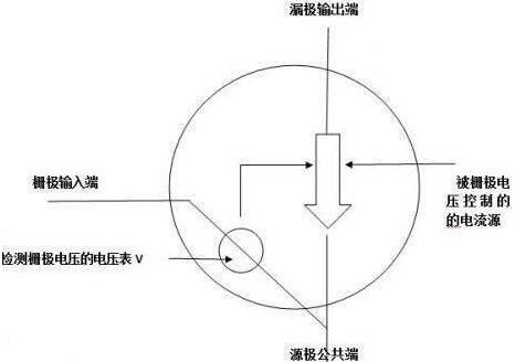 场效应mos管