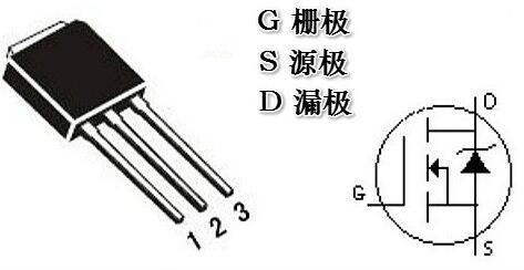 mos管栅极电阻的作用
