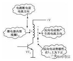 二极管,二极管用法