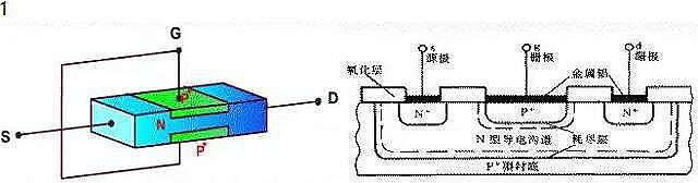 电子元件