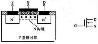 双极性晶体管和mos区别