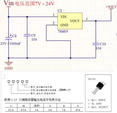 烟雾报警器