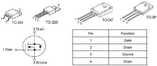 低压MOS管,2808A,150A/80V