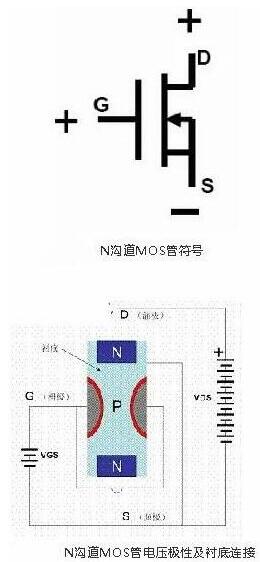 场效应管与BJT管对应