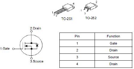 低压MOS管,8606A,35A/60V