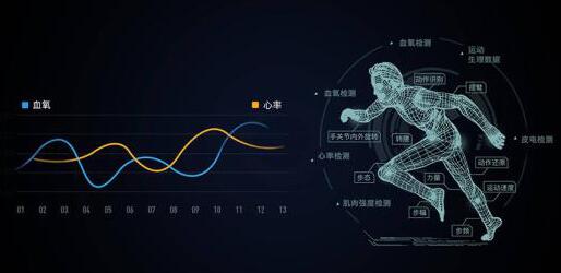 乐昌,互联网体育