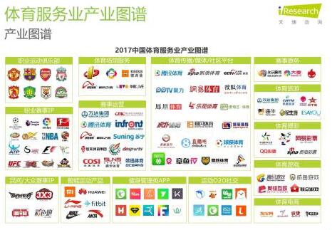 惠东,互联网体育