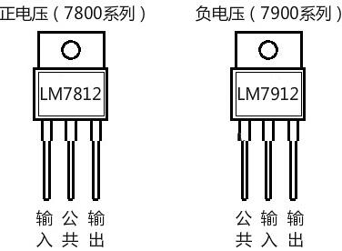 三端稳压管工作原理,三端稳压管参数