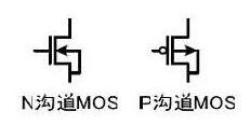 MOS管驱动,MOS管开关电源设计