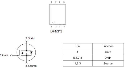 无人机MOS管,KNX3706A,50A/60V