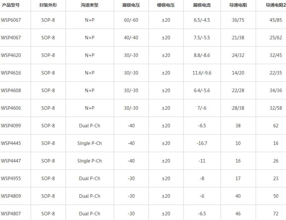 冠华伟业