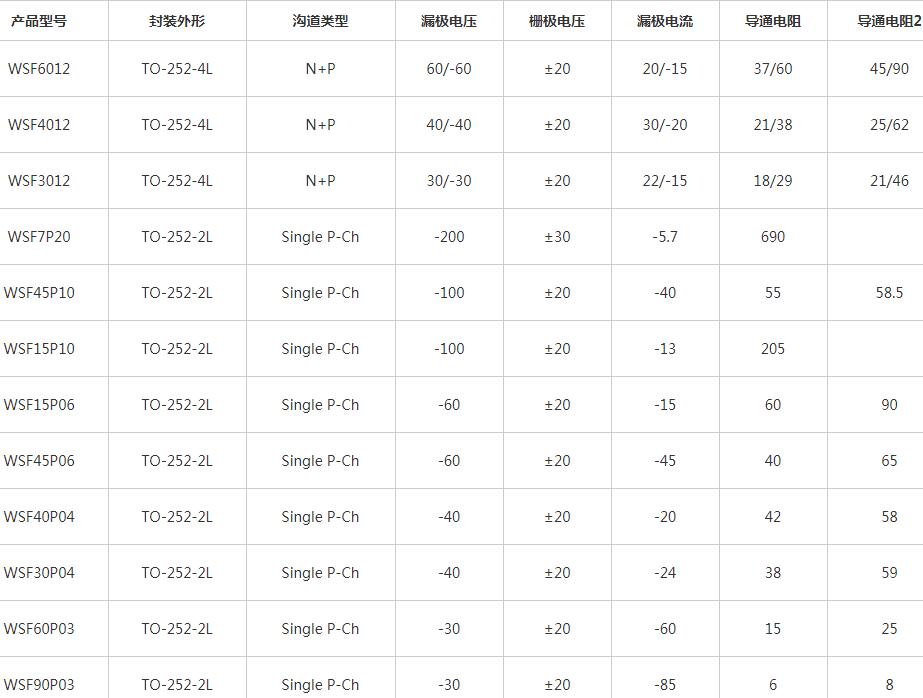 冠华伟业