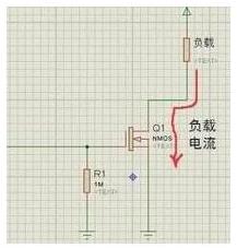 小电流MOS管