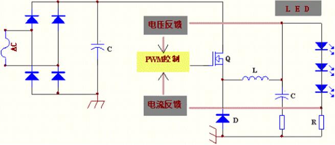 广州飞虹半导体有限公司