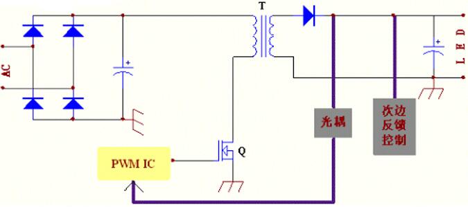 广州飞虹半导体有限公司