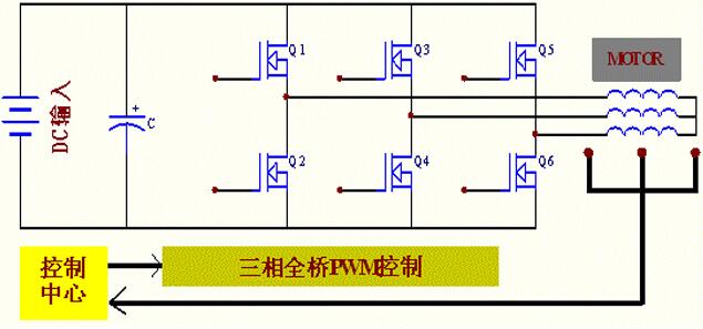 广州飞虹半导体有限公司