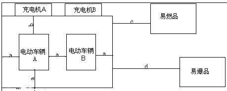 充电器场效应管