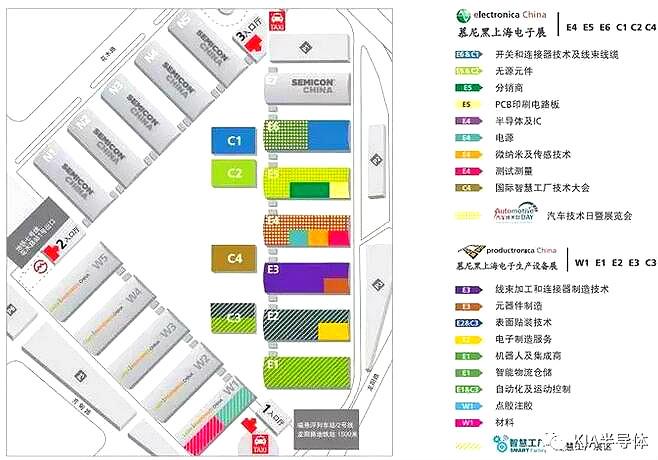上海慕尼黑电子展