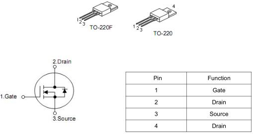 充电器MOS管,KNX4660A,7A/600V