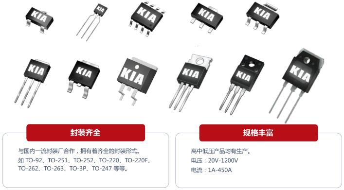 变频器mos管,KNX42150A,2.8A/1500V