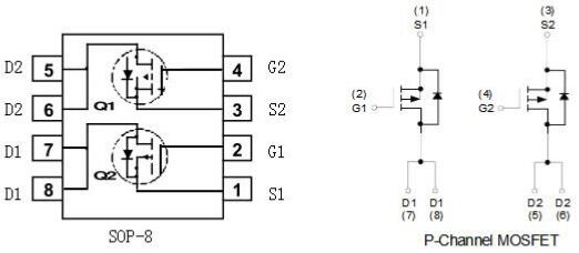 PFC电路碳化硅二极管，KIA4953,-5.3A/-30V