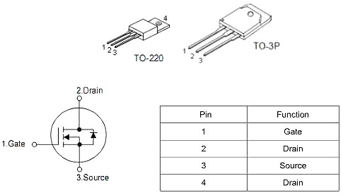 电动推杆MOS管,KNX9130A,40A/300V