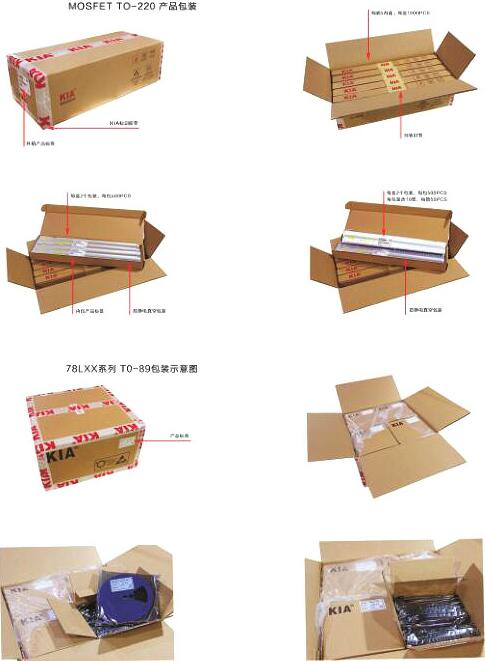 电动推杆MOS管,KNX9130A,40A/300V