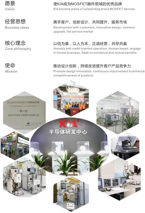 国产高压MOS管