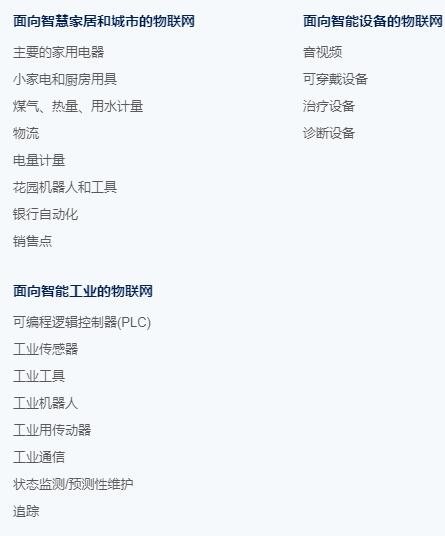 意法半导体,st