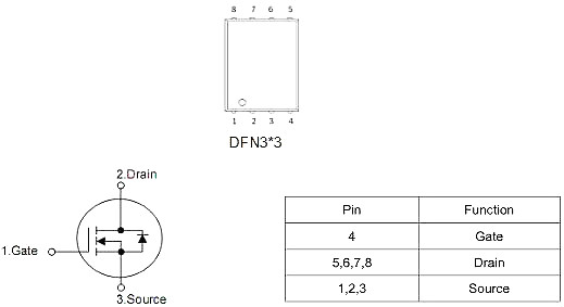 无刷电机MOS管,KNX3706A,50A/60V