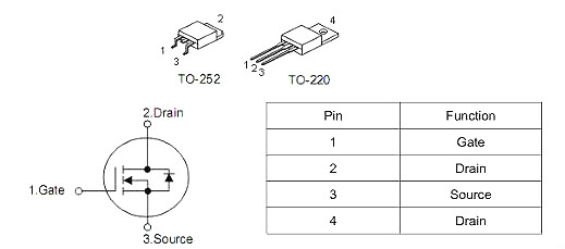 无刷电机MOS管,KNX3706A,50A/60V