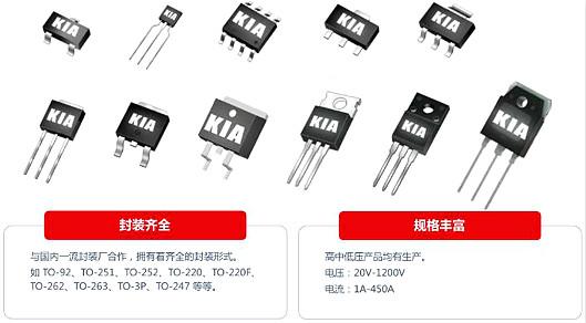 SI2300,SI2300替代,SI2300封装,6A/20V