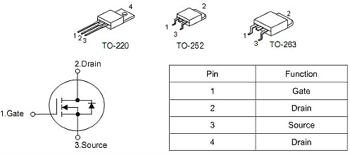 KNX3508A,KNX3508A参数,70A/80V