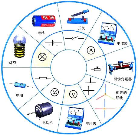 电路图,整流电路,电源电路