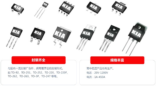 车载功放,mos管
