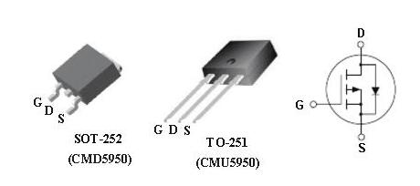 CMD5950,5950,CMD5950参数