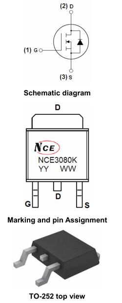 NCE3080K,NCE3080K参数,NCE3080K替代