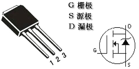 场效应管,场效应管极