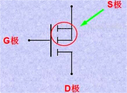 mos引脚图说明