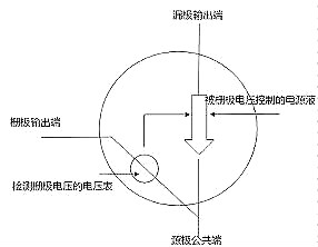 mos引脚图说明