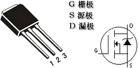 mos引脚图说明