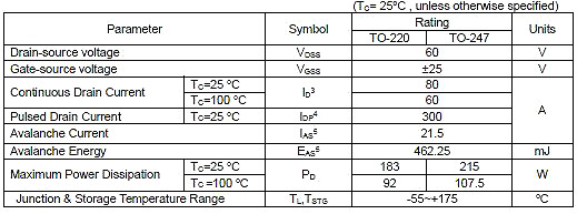 6080,NCE6080参数,NCE6080封装